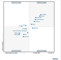 Gartner Magic Quadrant for Endpoint Protection Platforms