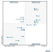 Gartner Magic Quadrant for Security Information and Event Management
