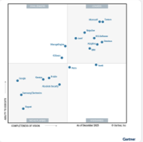 Gartner Magic Quadrant for Endpoint Management Tools